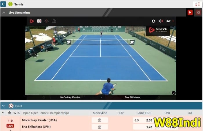 PMIF0  เว็บไซต์เล่นเทนนิสที่ดีที่สุด สําหรับมือใหม่โดย x5bet